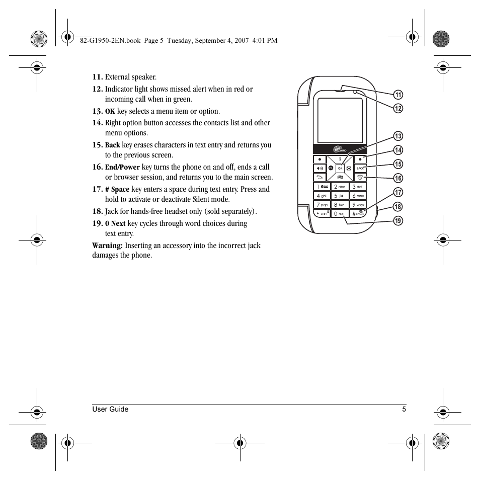 Kyocera Wild Card User Manual | Page 13 / 80