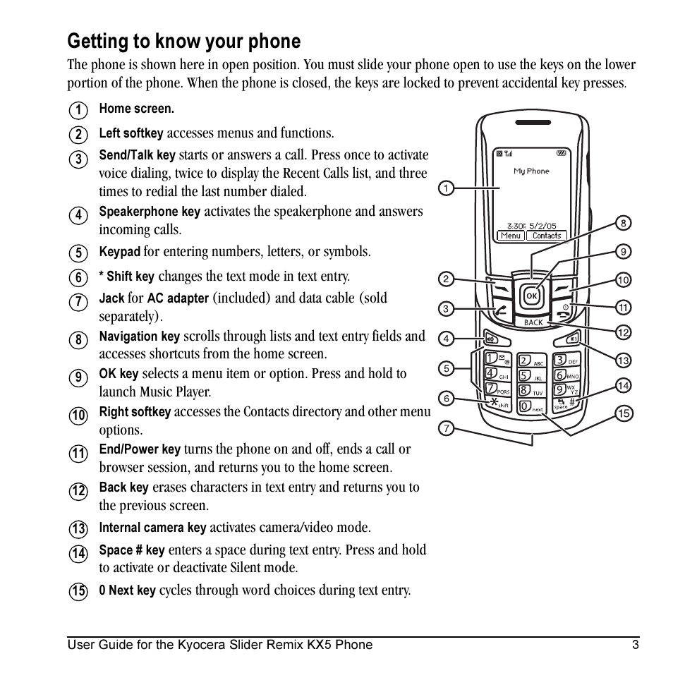 Getting to know your phone | Kyocera KX5 User Manual | Page 11 / 80