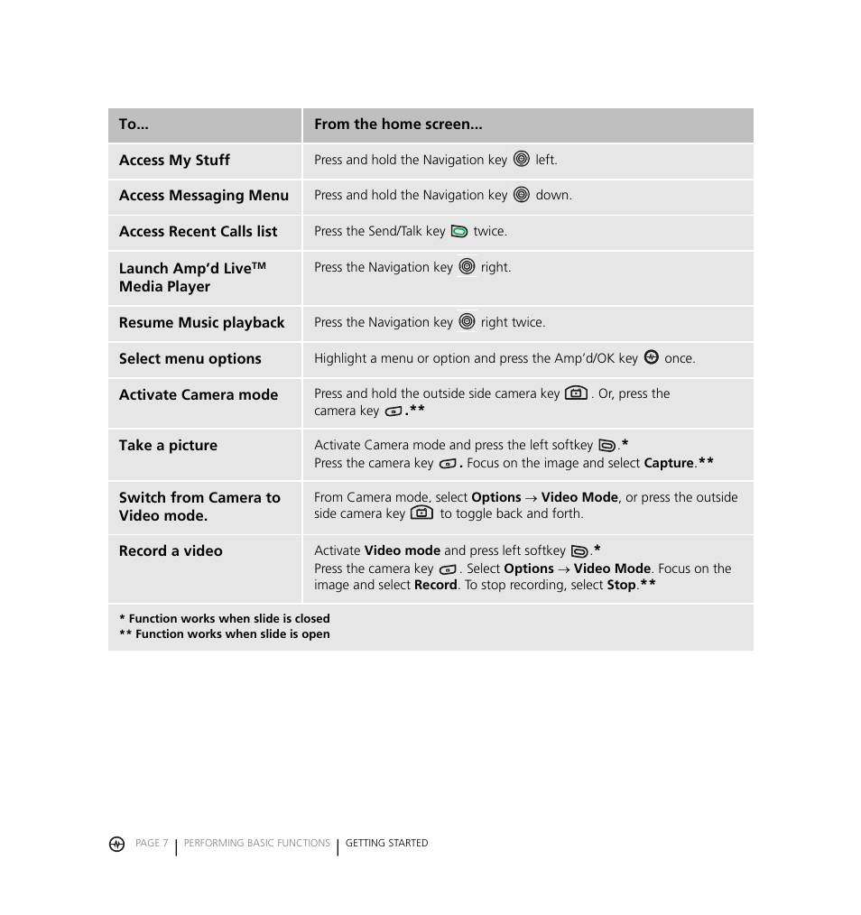 Kyocera Jet KX18 User Manual | Page 15 / 95