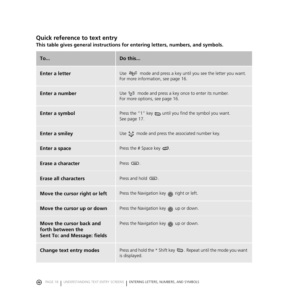 Quick reference to text entry | Kyocera Jet KX18 User Manual | Page 26 / 95