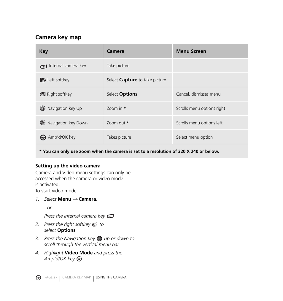 Camera key map | Kyocera Jet KX18 User Manual | Page 35 / 95