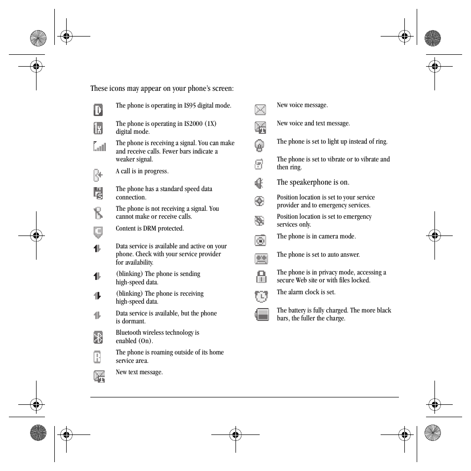 Screen icons | Kyocera Mako S4000 User Manual | Page 13 / 80