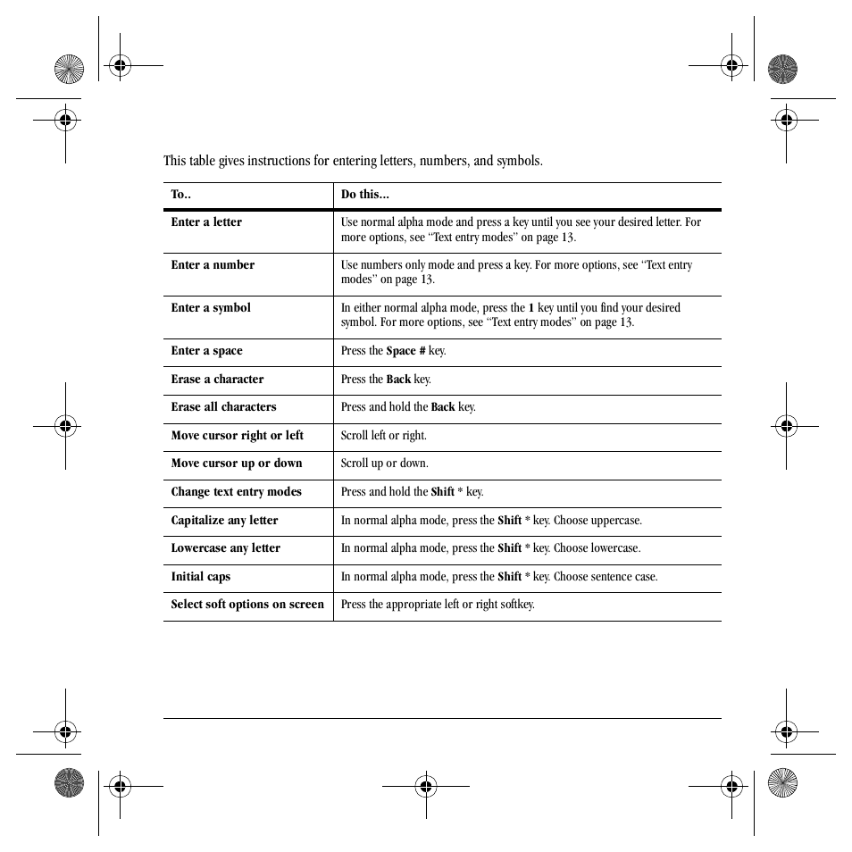 Text entry quick reference | Kyocera Mako S4000 User Manual | Page 23 / 80