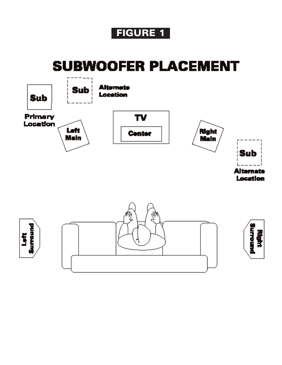 Klipsch ksw-08-new User Manual | Page 9 / 12