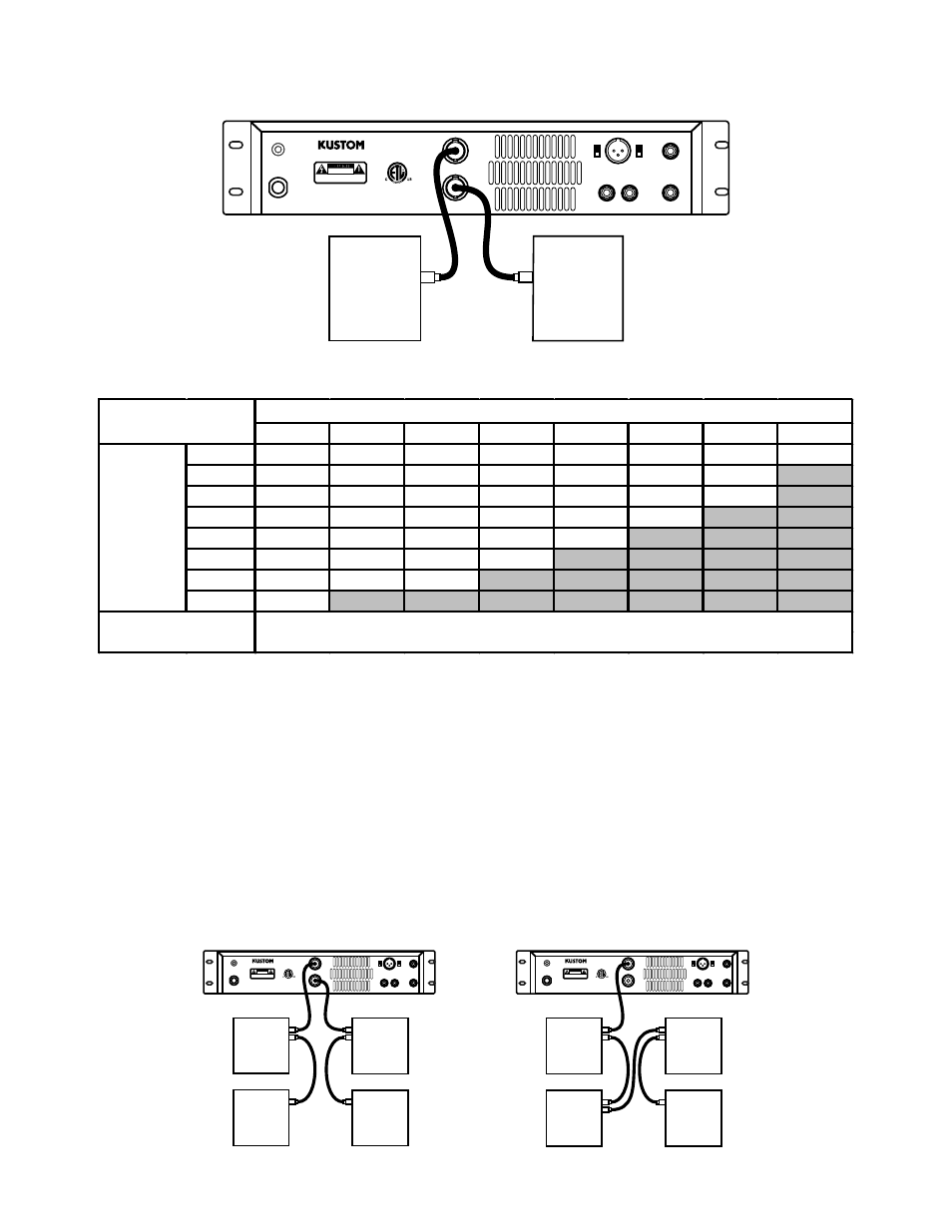 Speaker connection diagram, Alternate connection diagrams, Amplifier loading chart | Shown using the kustom groove 1200 amplifier) | Kustom G410H User Manual | Page 4 / 8