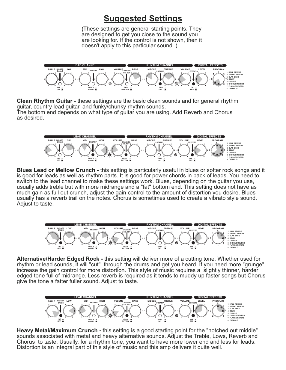 Suggested settings | Kustom Quad 200 HD User Manual | Page 5 / 7