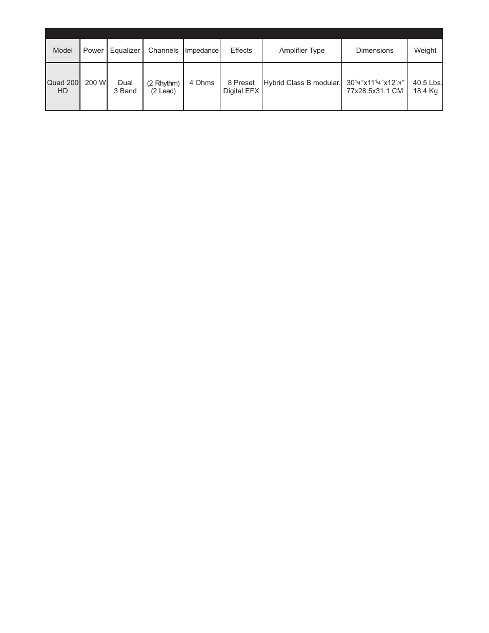 Kustom Quad 200 HD User Manual | Page 6 / 7