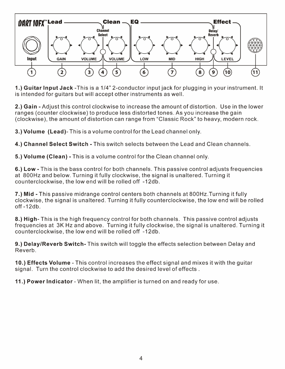 Kustom Dart 10FX User Manual | Page 4 / 8