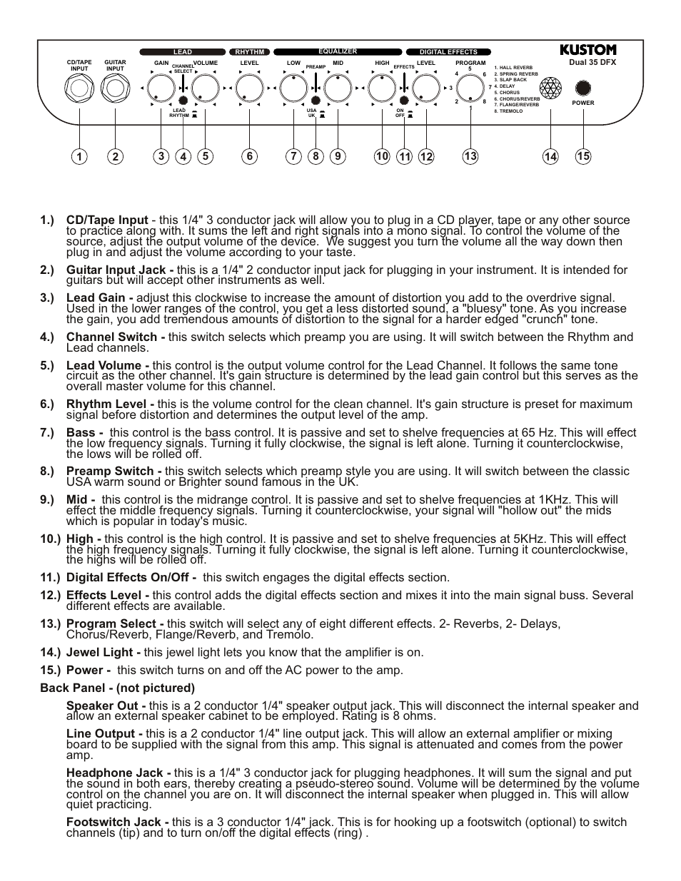 Kustom Dual 35 DFX User Manual | Page 3 / 4