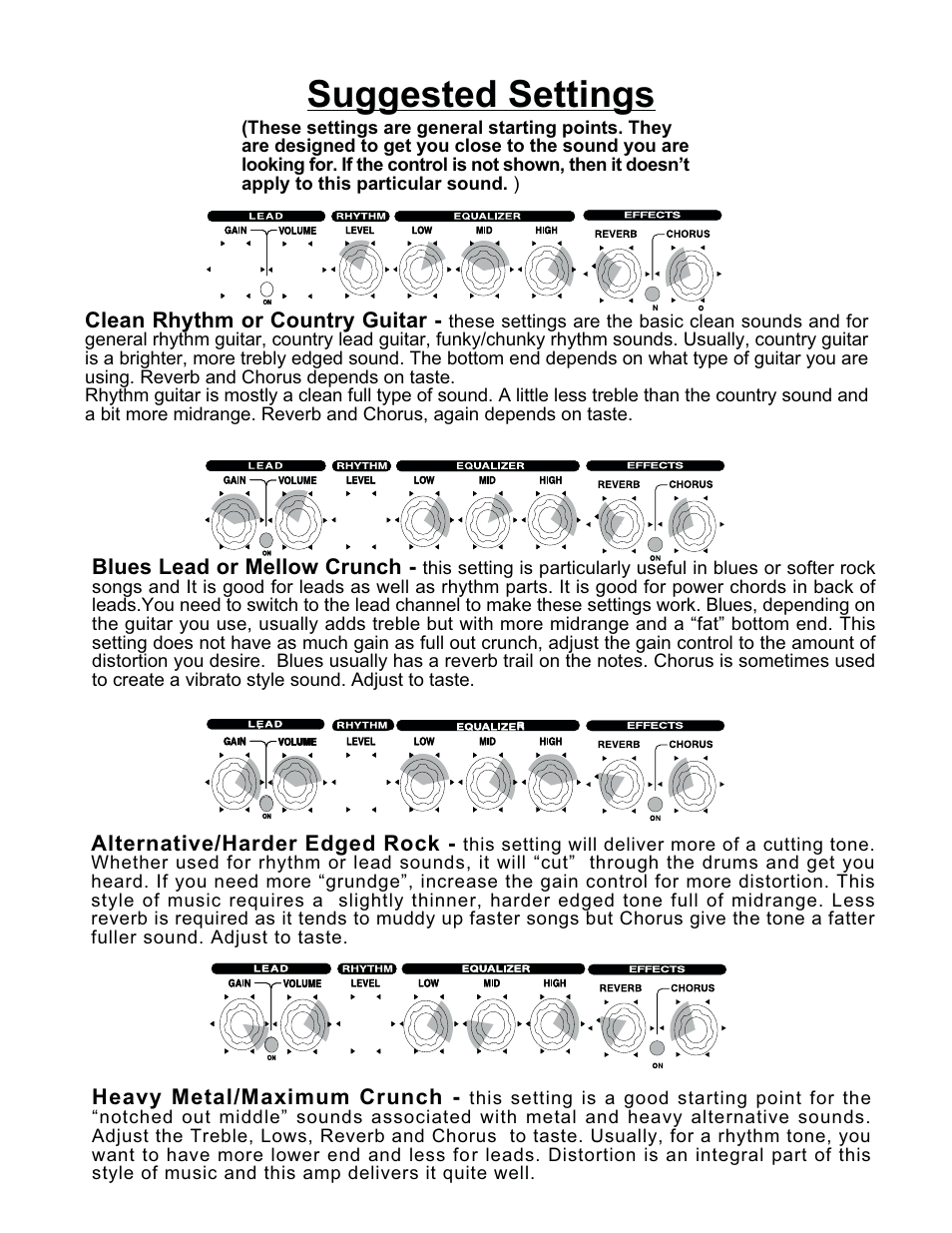 Suggested settings | Kustom KGA30 User Manual | Page 4 / 4