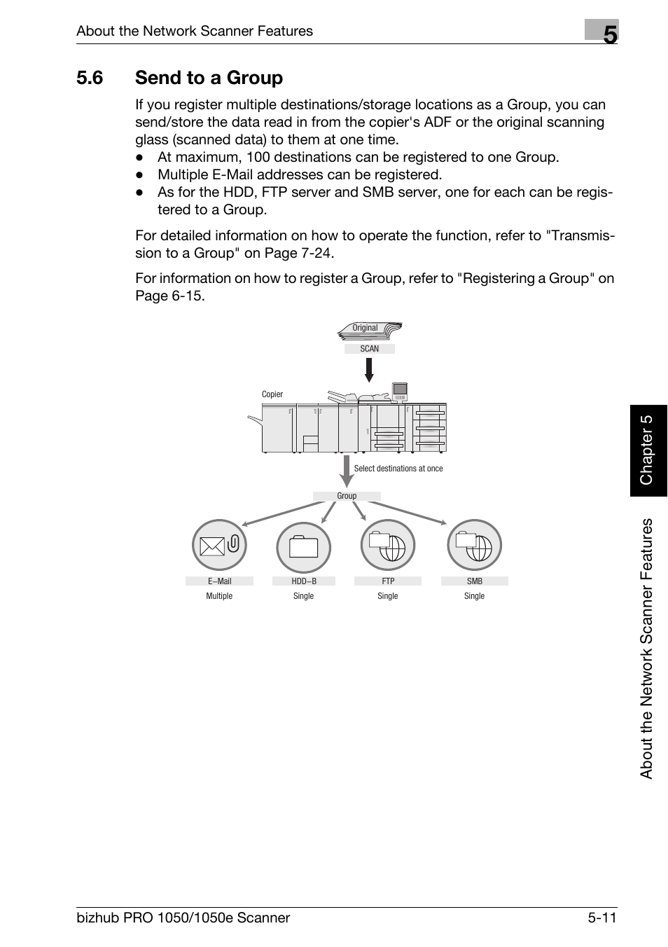 6 send to a group, Send to a group -11, Send to a group | P.5-11 | Konica Minolta BIZHUB PRO 1050E User Manual | Page 94 / 190