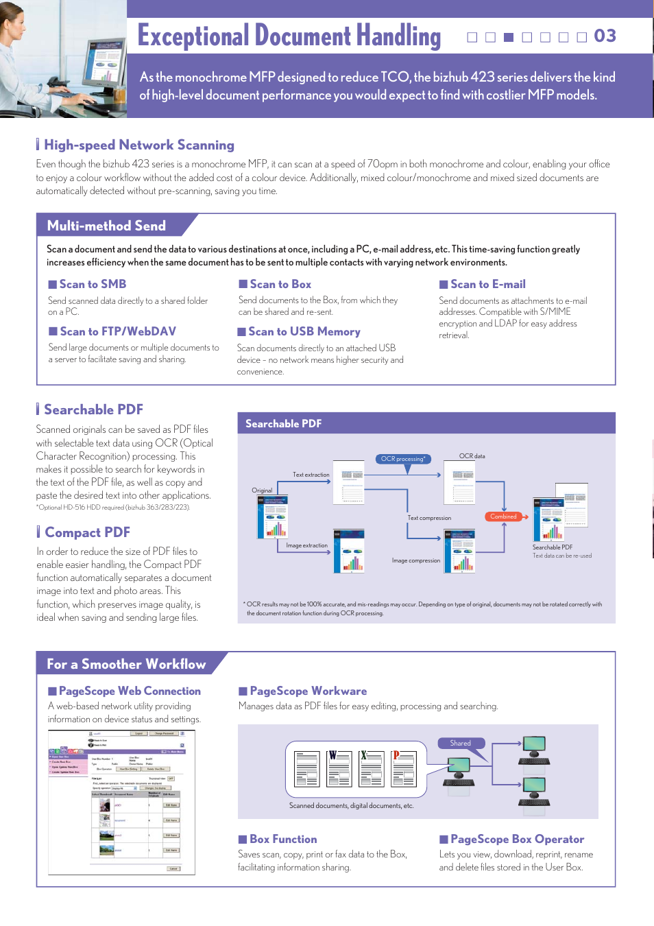 Exceptional document handling, High-speed network scanning, Multi-method send | For a smoother workflow, Searchable pdf, Compact pdf | Konica Minolta Bizhub 288 User Manual | Page 4 / 8