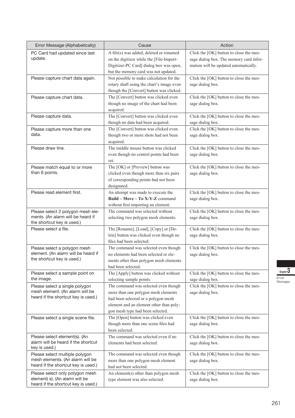 Konica Minolta Polygon Editing Tool User Manual | Page 263 / 270