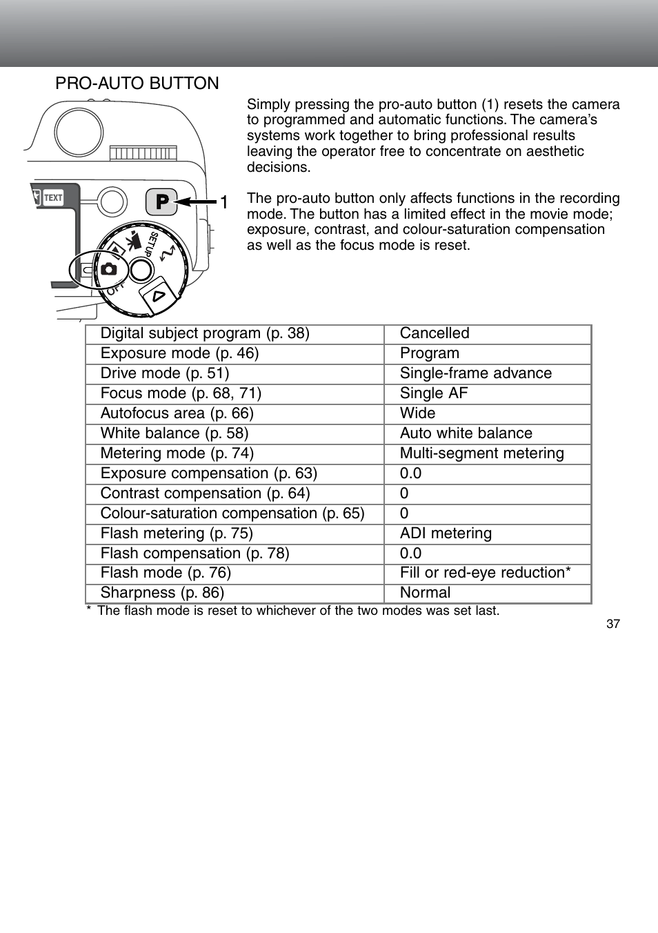 Pro-auto button | Konica Minolta 5D User Manual | Page 37 / 150