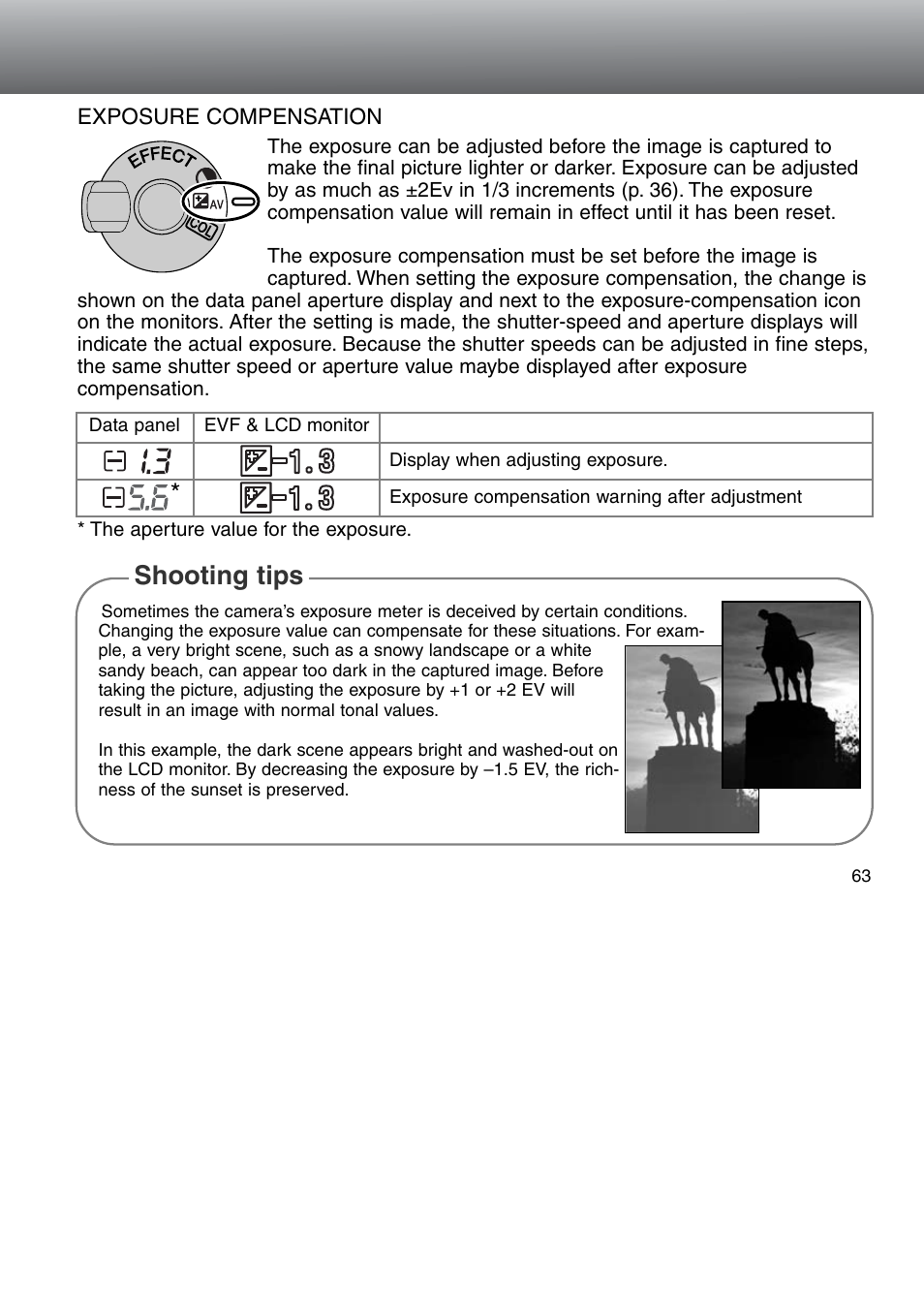 Exposure compensation, Shooting tips | Konica Minolta 5D User Manual | Page 63 / 150