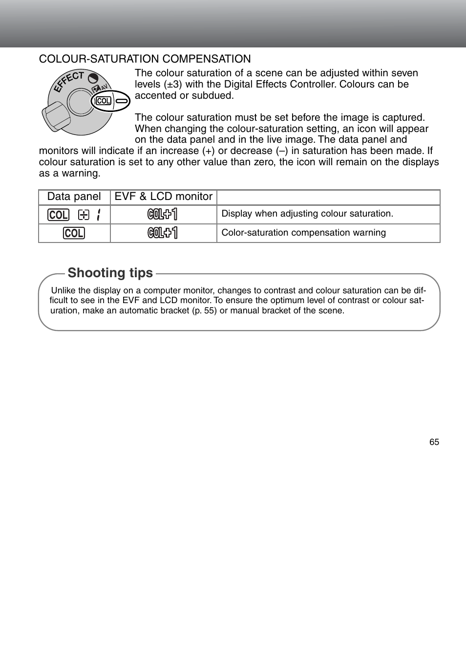 Color-saturation compensation, Shooting tips | Konica Minolta 5D User Manual | Page 65 / 150