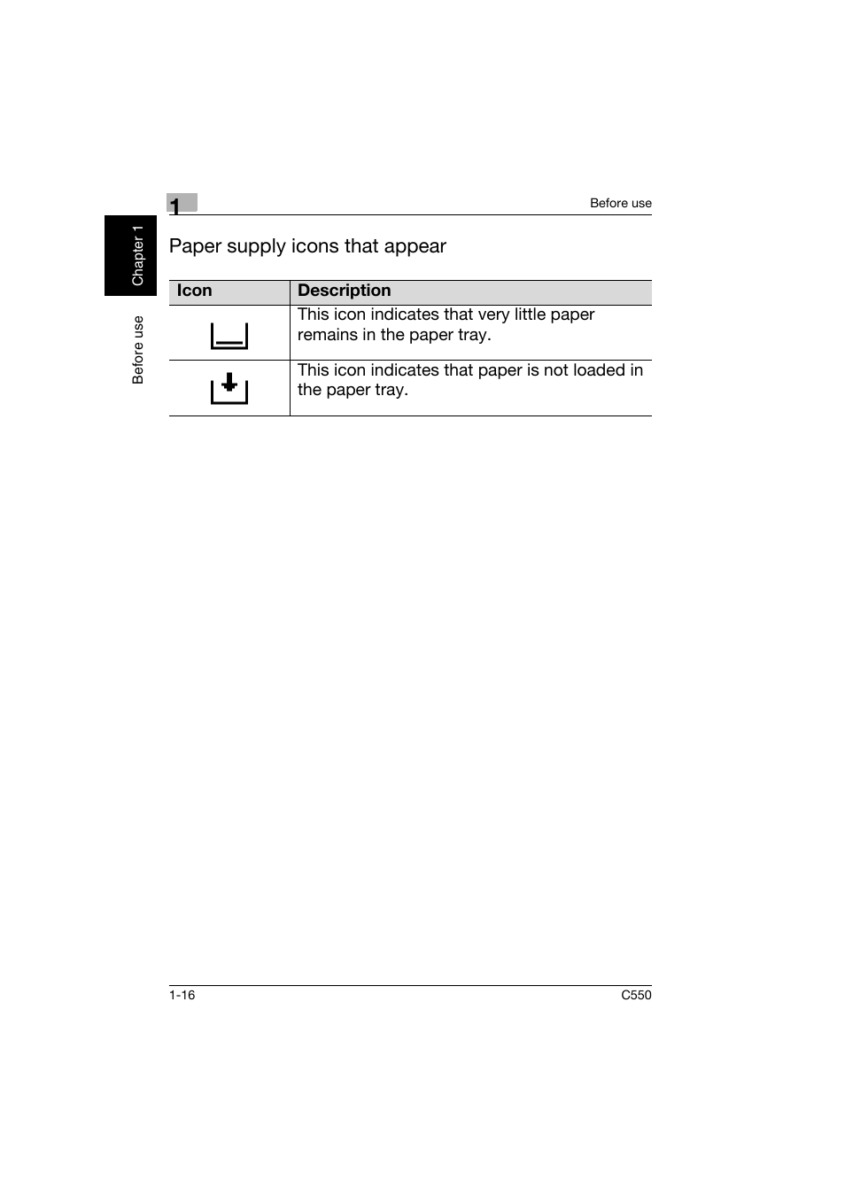 Paper supply icons that appear | Konica Minolta C550 User Manual | Page 25 / 164