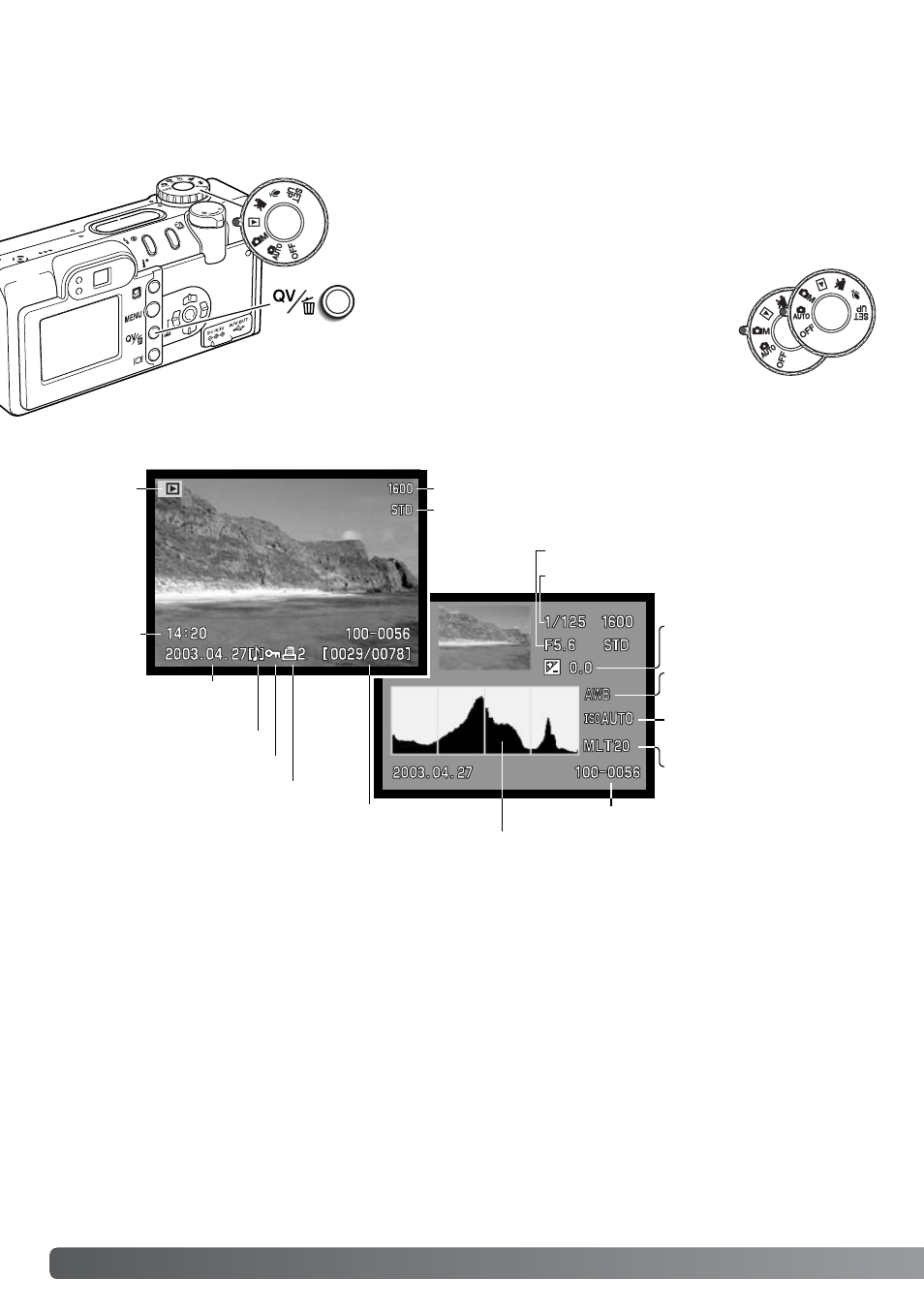 Playback - basic operation, Single-frame playback and histogram display | Konica Minolta DiMAGE F200 User Manual | Page 34 / 132
