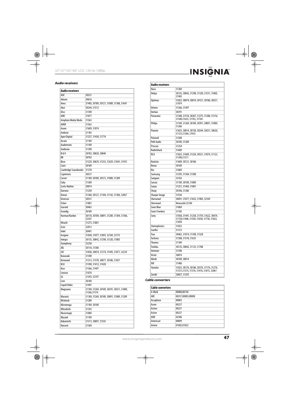 Konica Minolta NS-42L550A11 User Manual | Page 51 / 65
