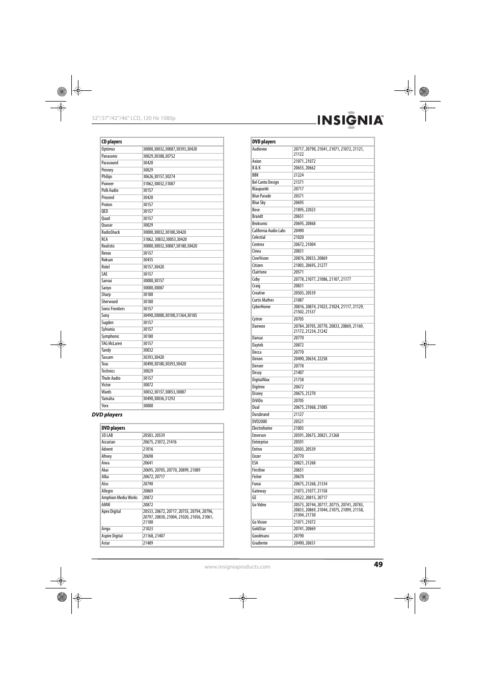 Konica Minolta NS-42L550A11 User Manual | Page 53 / 65