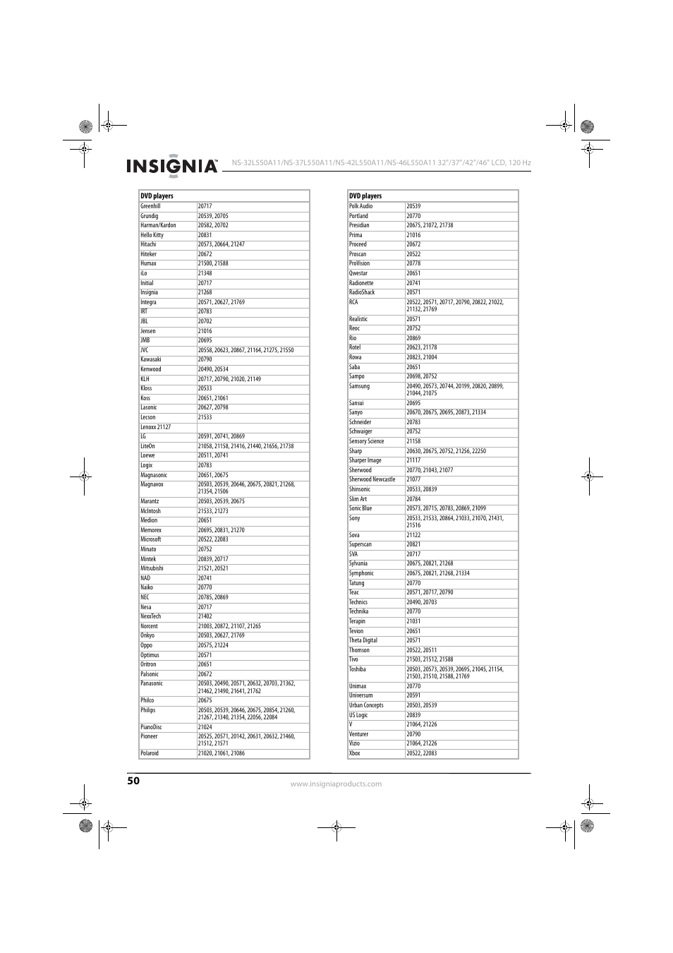 Konica Minolta NS-42L550A11 User Manual | Page 54 / 65