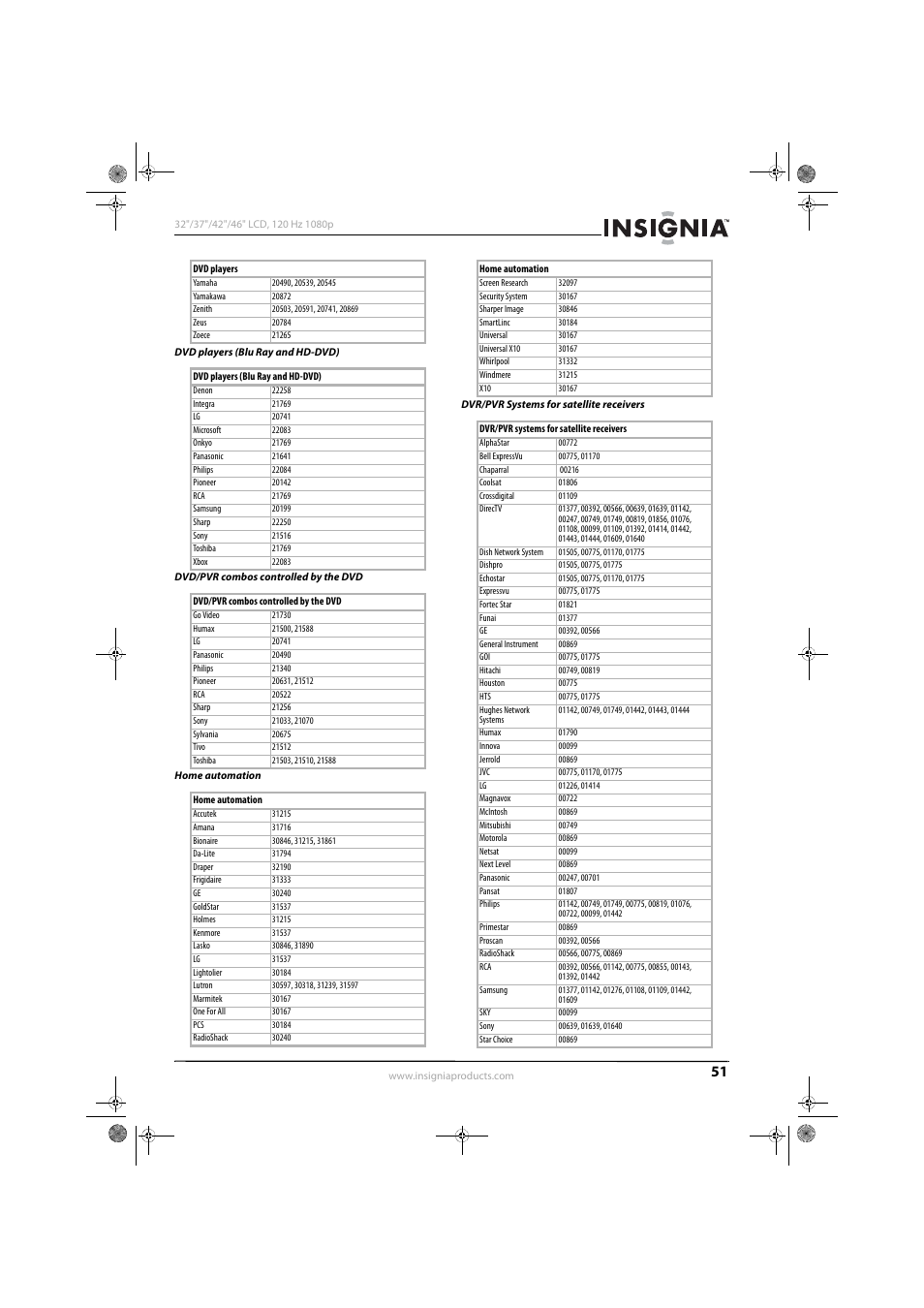 Konica Minolta NS-42L550A11 User Manual | Page 55 / 65