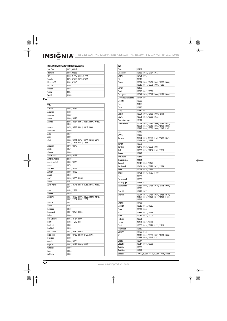 Konica Minolta NS-42L550A11 User Manual | Page 56 / 65