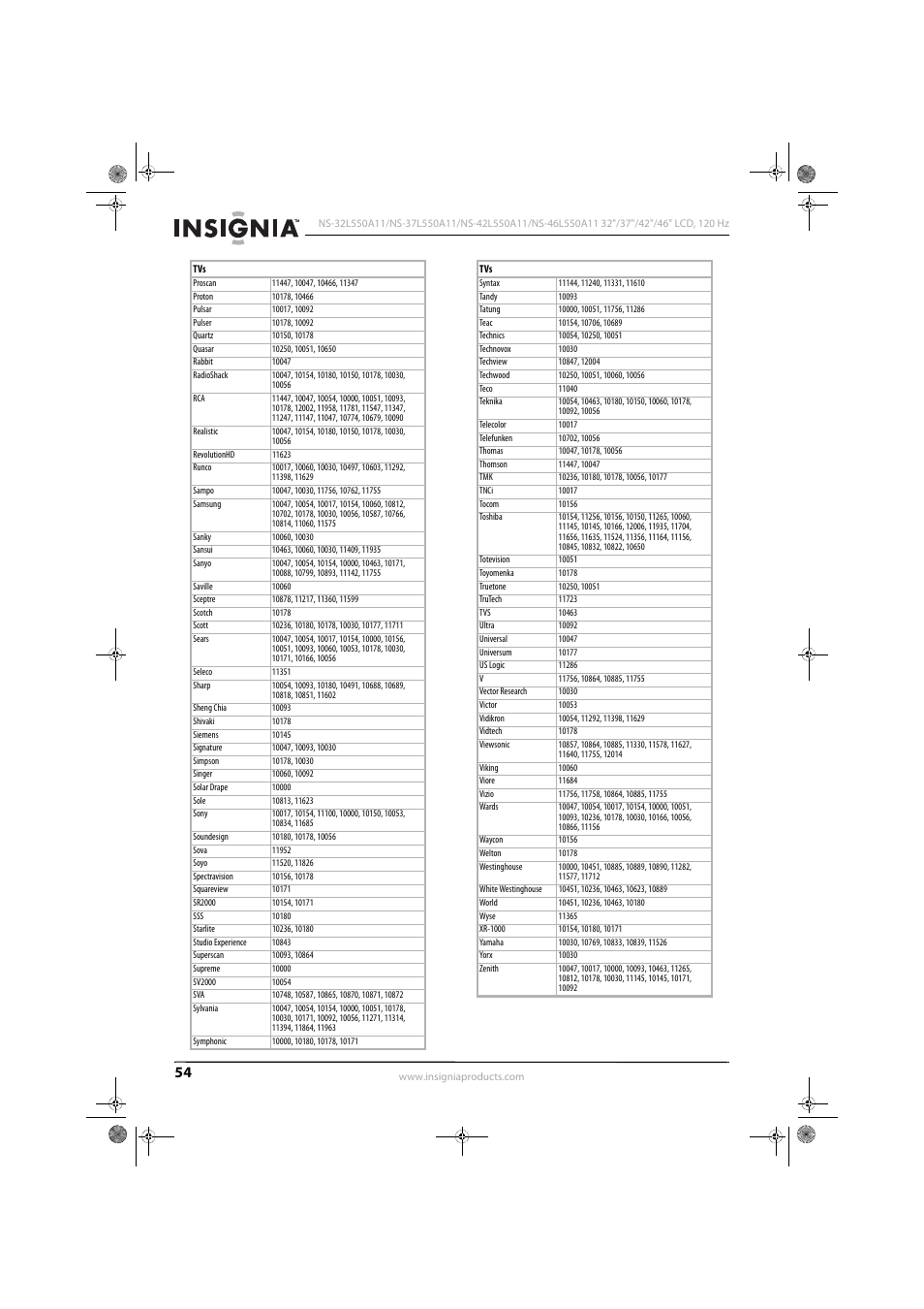 Konica Minolta NS-42L550A11 User Manual | Page 58 / 65