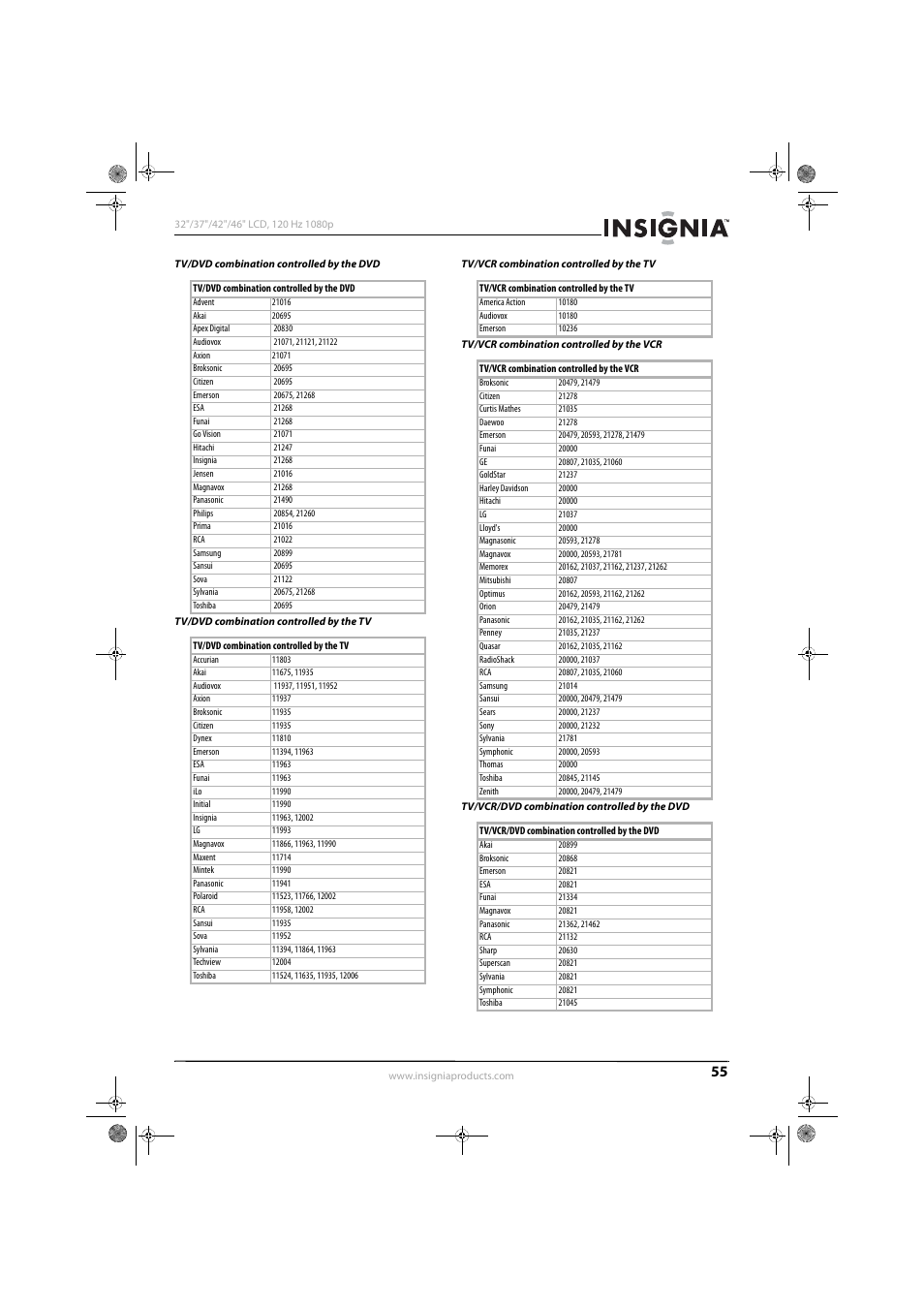Konica Minolta NS-42L550A11 User Manual | Page 59 / 65