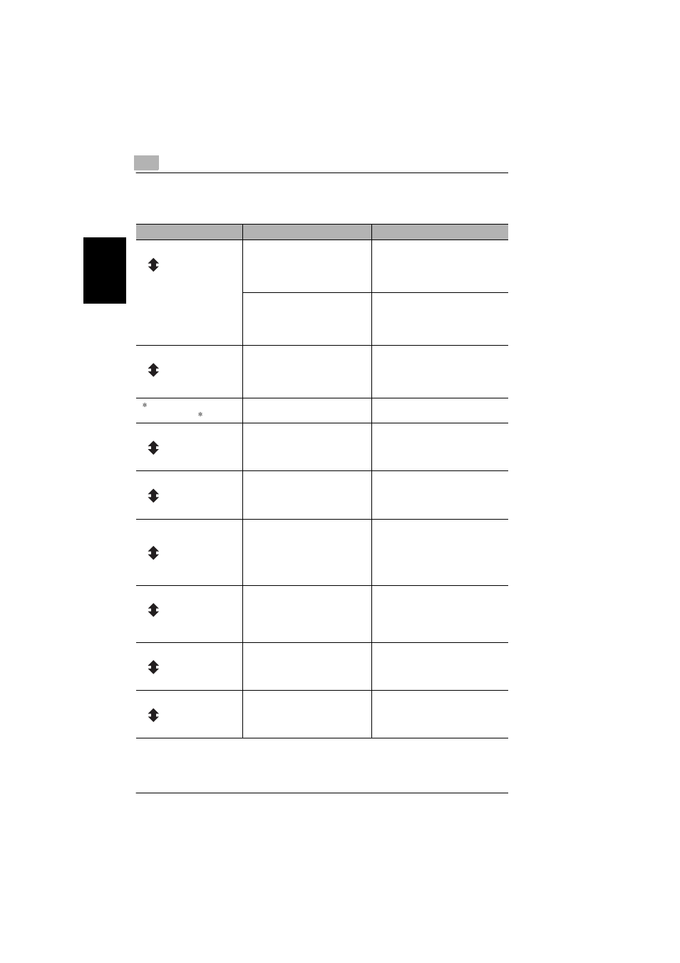 4 main error messages and their remedies, Main error messages and their remedies -18 | Konica Minolta bizhub 180 User Manual | Page 229 / 256