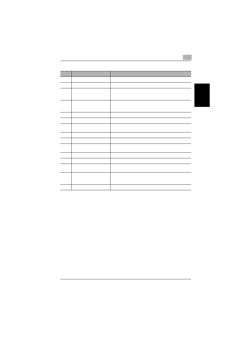 Konica Minolta bizhub 180 User Manual | Page 40 / 256