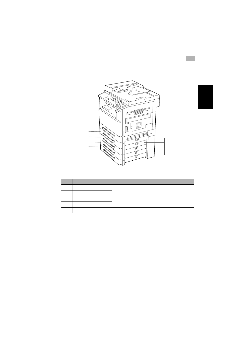 Paper feed unit (optional), Paper feed unit (optional) -15 | Konica Minolta bizhub 180 User Manual | Page 44 / 256