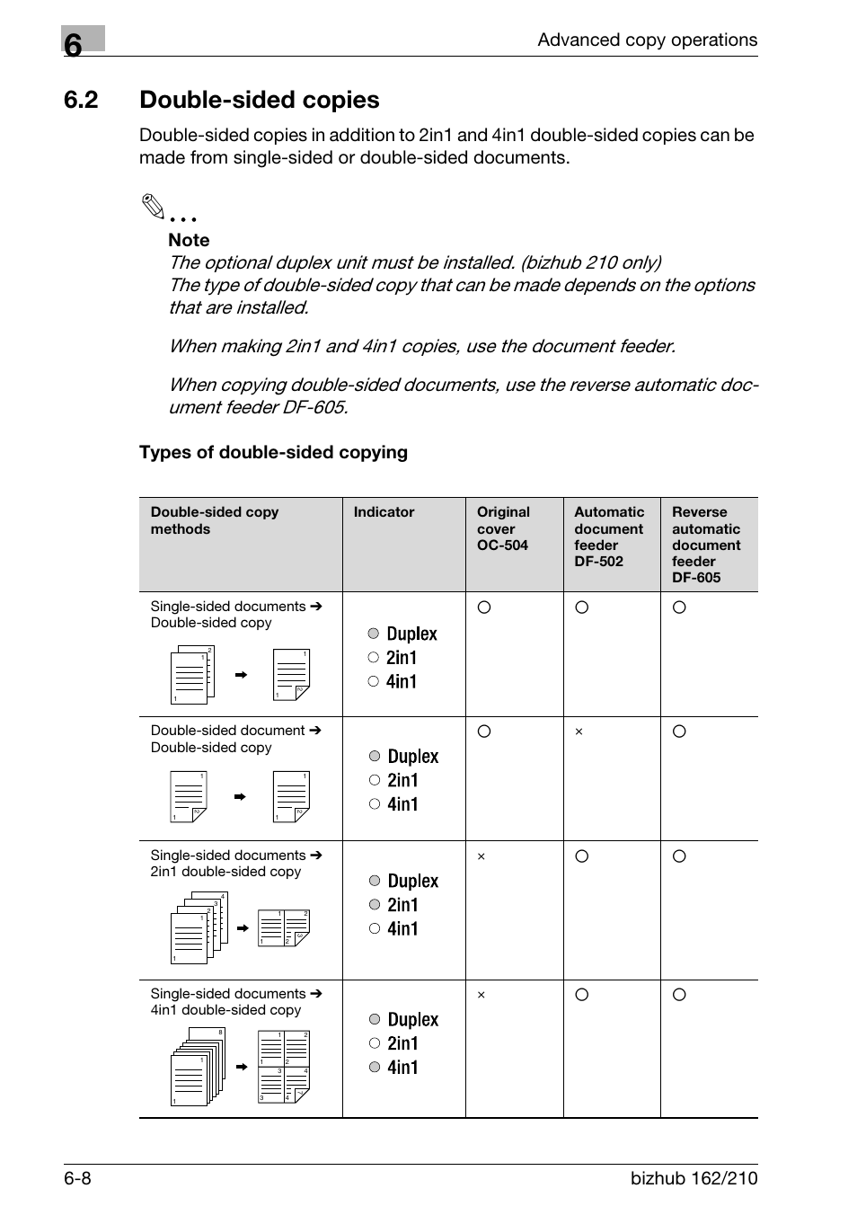 2 double-sided copies, Types of double-sided copying, Double-sided copies -8 | Types of double-sided copying -8 | Konica Minolta BIZHUB 210 User Manual | Page 152 / 256