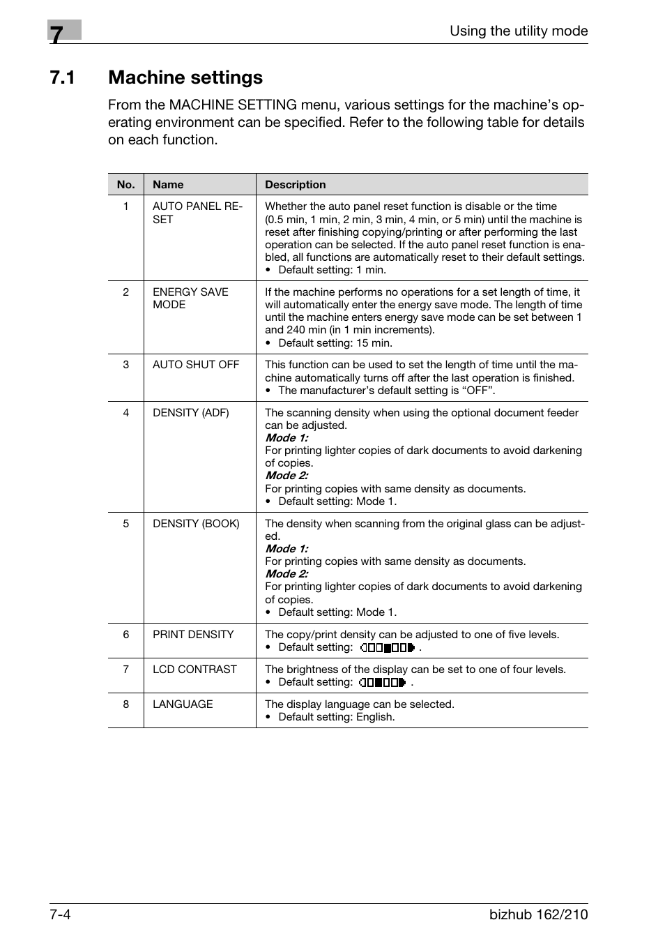 1 machine settings, Machine settings -4 | Konica Minolta BIZHUB 210 User Manual | Page 172 / 256