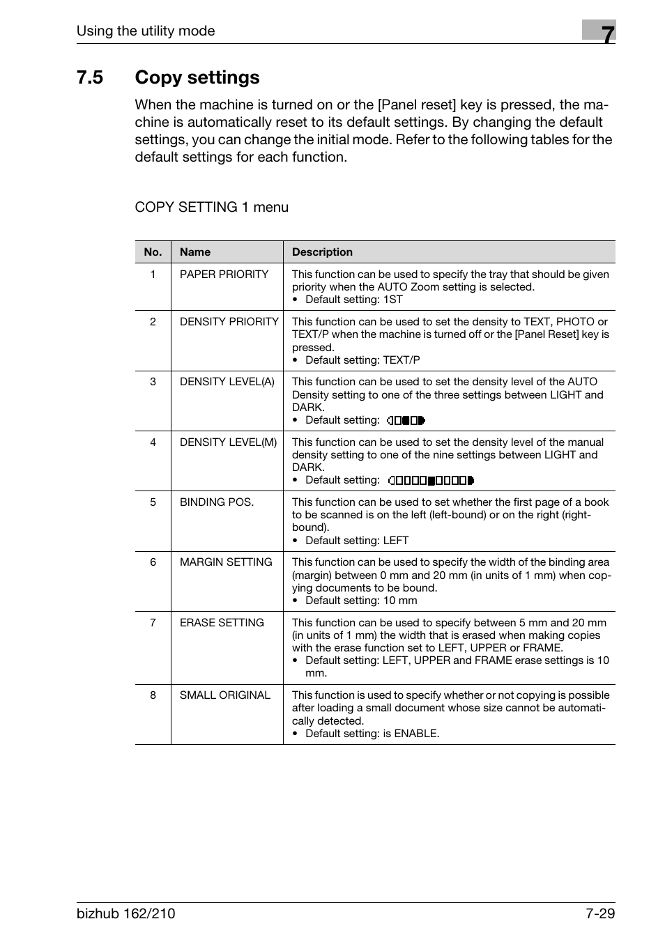 5 copy settings, Copy settings -29 | Konica Minolta BIZHUB 210 User Manual | Page 197 / 256
