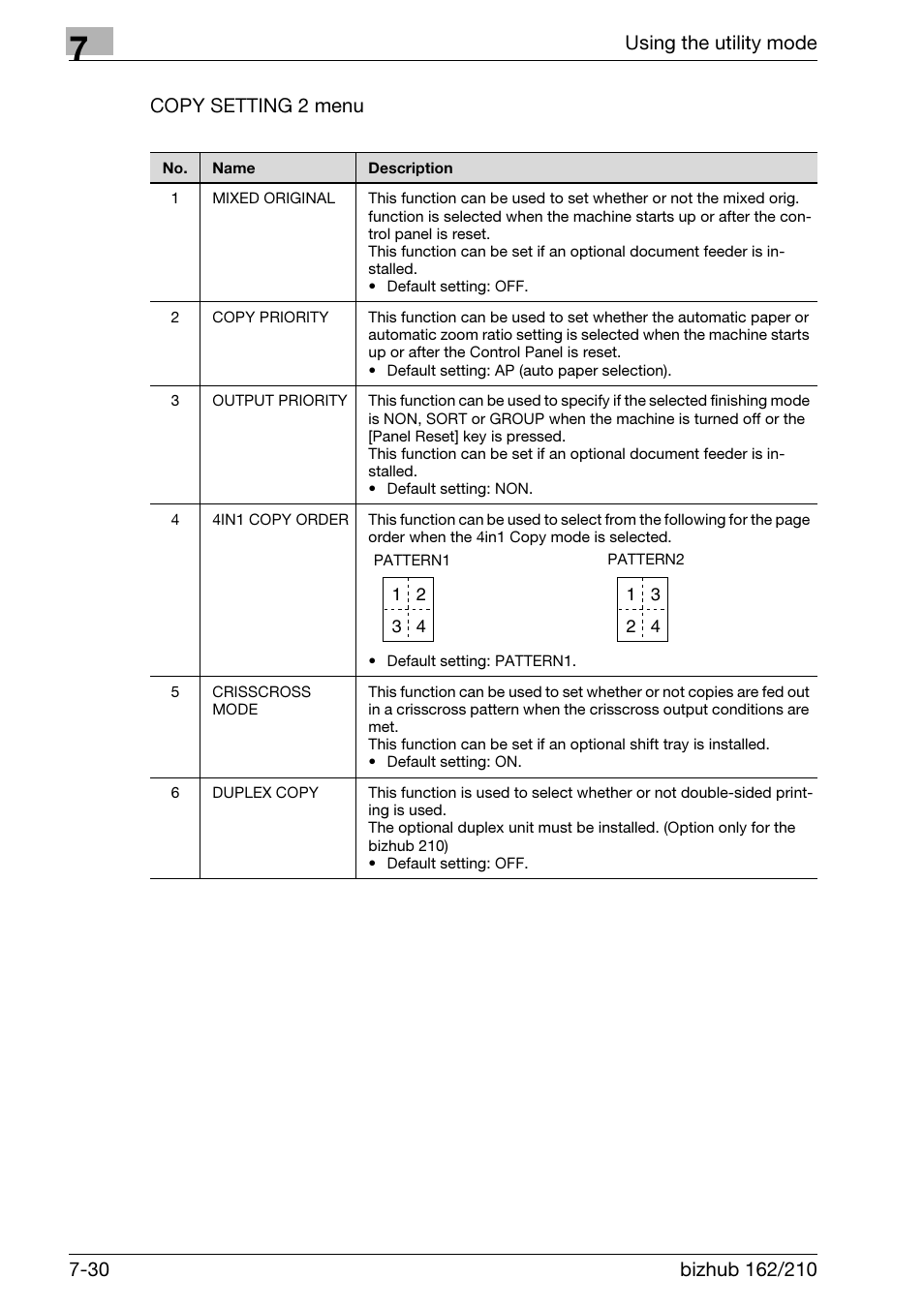 Konica Minolta BIZHUB 210 User Manual | Page 198 / 256