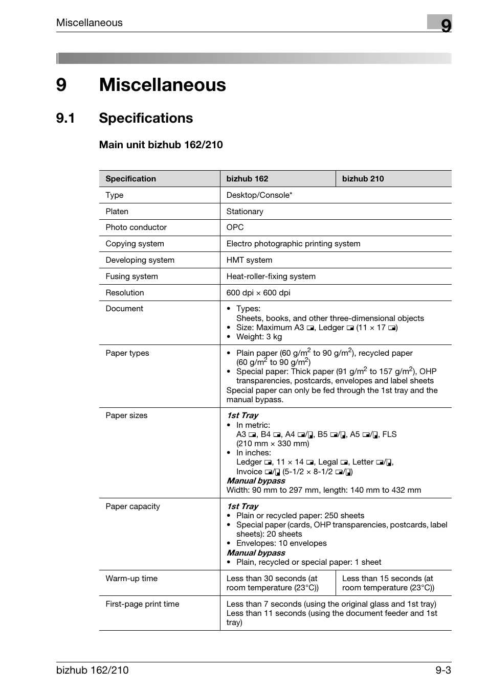 9 miscellaneous, 1 specifications, Main unit bizhub 162/210 | Miscellaneous, Specifications -3, Main unit bizhub 162/210 -3, 9miscellaneous | Konica Minolta BIZHUB 210 User Manual | Page 237 / 256