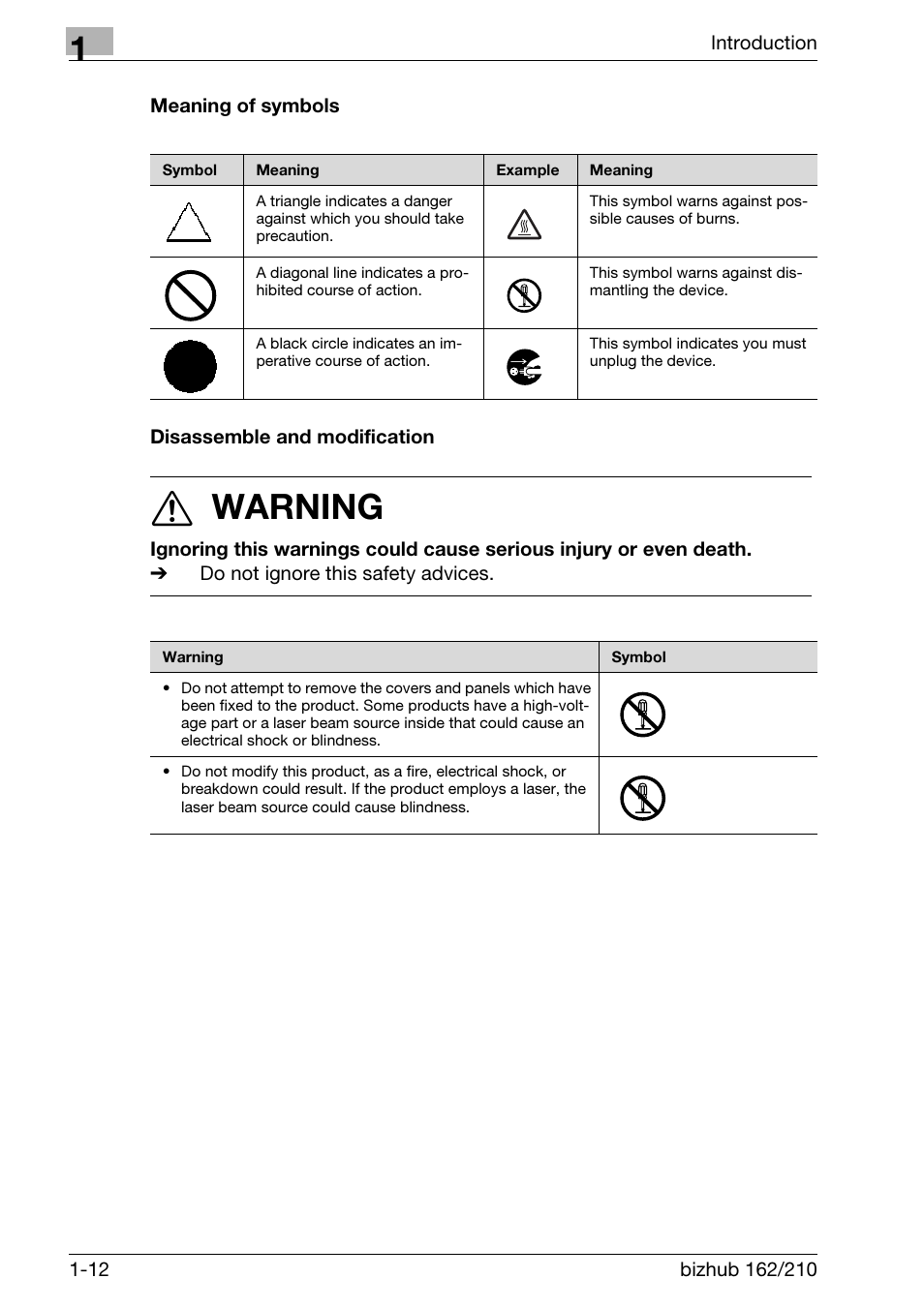 Meaning of symbols, Disassemble and modification, 7 warning | Konica Minolta BIZHUB 210 User Manual | Page 24 / 256