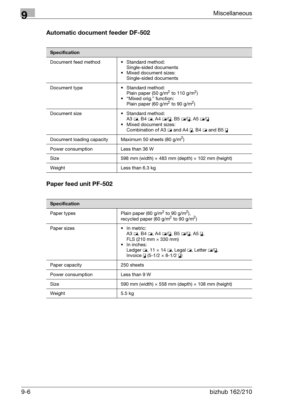 Automatic document feeder df-502, Paper feed unit pf-502 | Konica Minolta BIZHUB 210 User Manual | Page 240 / 256