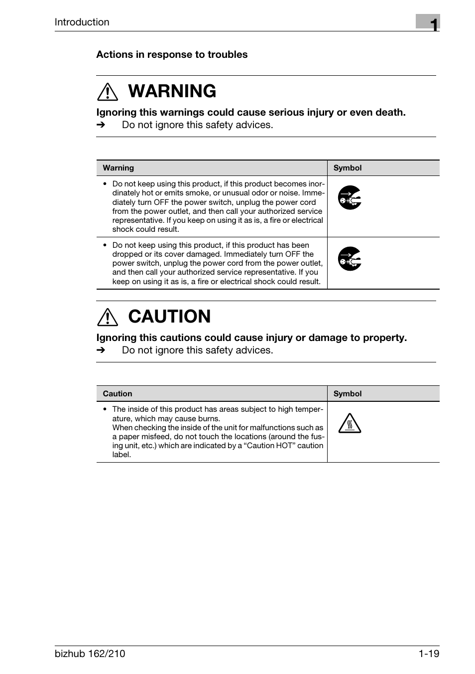 Actions in response to troubles, Actions in response to troubles -19, 7 warning | 7 caution | Konica Minolta BIZHUB 210 User Manual | Page 31 / 256