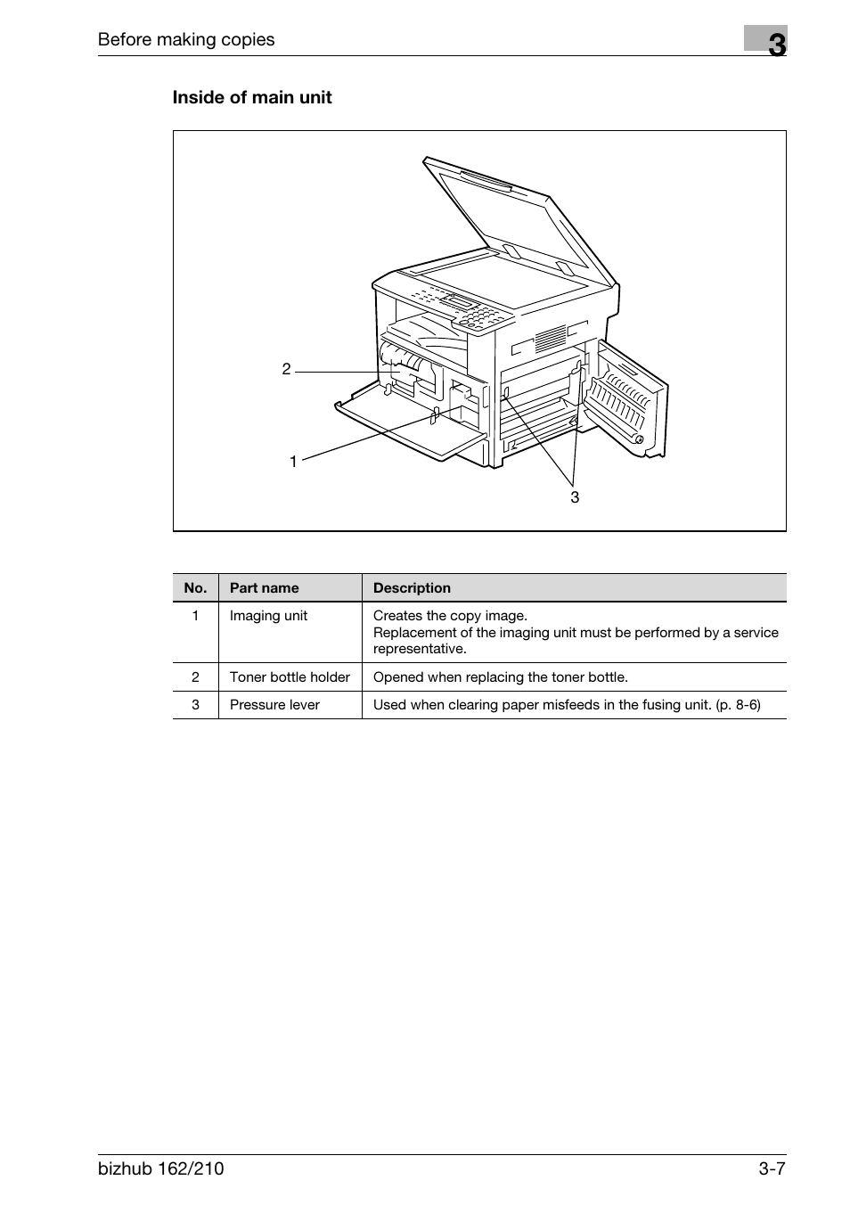 Inside of main unit, Inside of main unit -7 | Konica Minolta BIZHUB 210 User Manual | Page 53 / 256