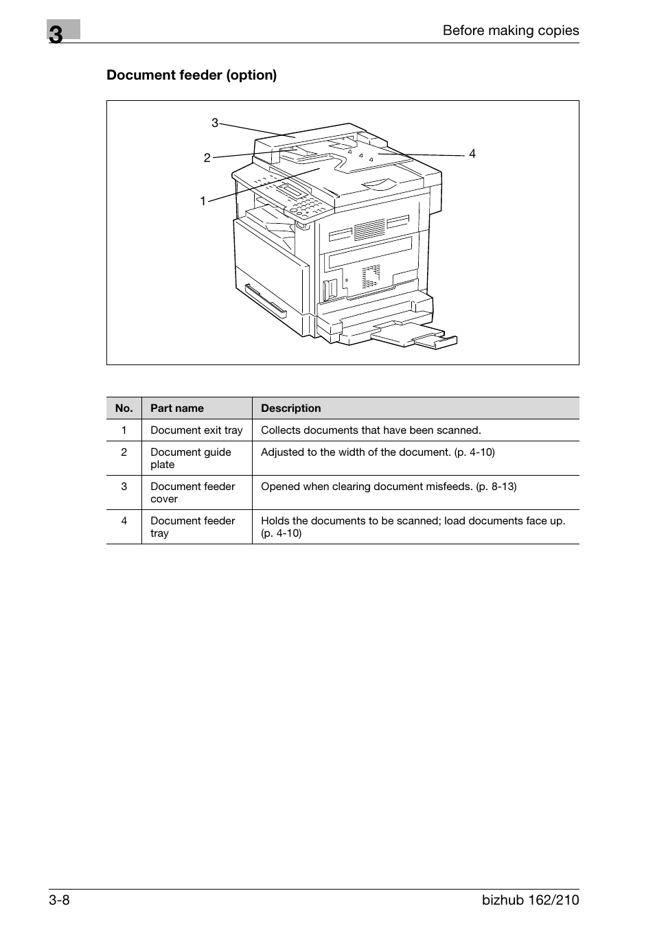 Document feeder (option), Document feeder (option) -8 | Konica Minolta BIZHUB 210 User Manual | Page 54 / 256