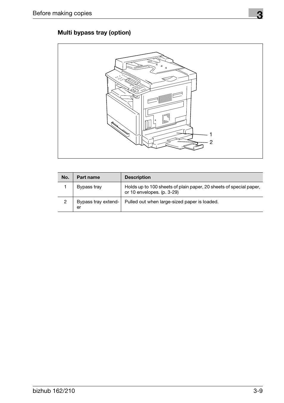 Multi bypass tray (option), Multi bypass tray (option) -9 | Konica Minolta BIZHUB 210 User Manual | Page 55 / 256