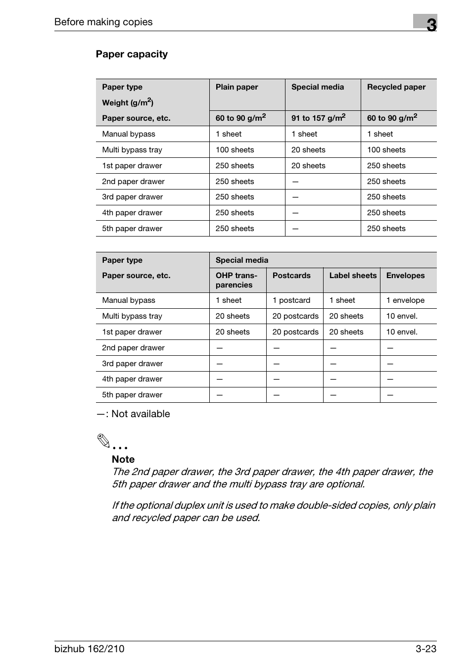 Paper capacity, Paper capacity -23, Before making copies | Konica Minolta BIZHUB 210 User Manual | Page 69 / 256