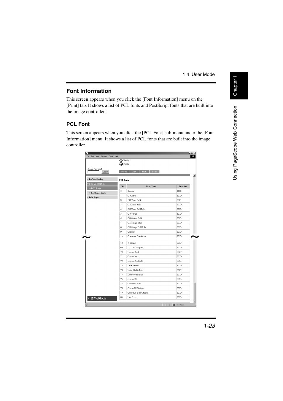 Font information | Konica Minolta IC-401 User Manual | Page 30 / 106