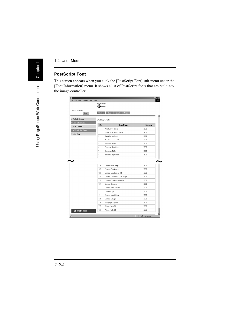 Konica Minolta IC-401 User Manual | Page 31 / 106