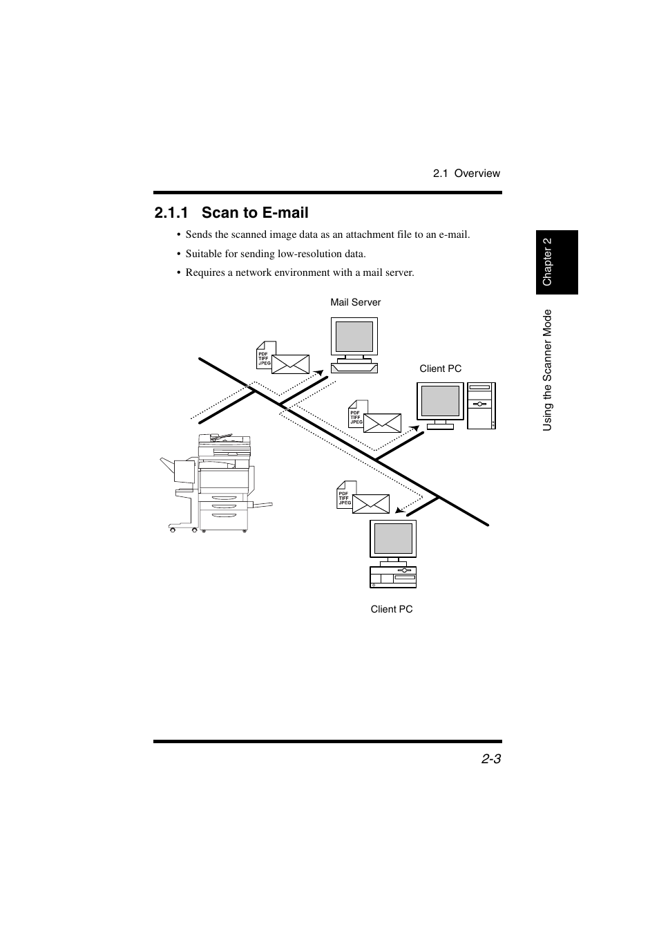 1 scan to e-mail, Scan to e-mail -3, P. 2-3) | Konica Minolta IC-401 User Manual | Page 56 / 106