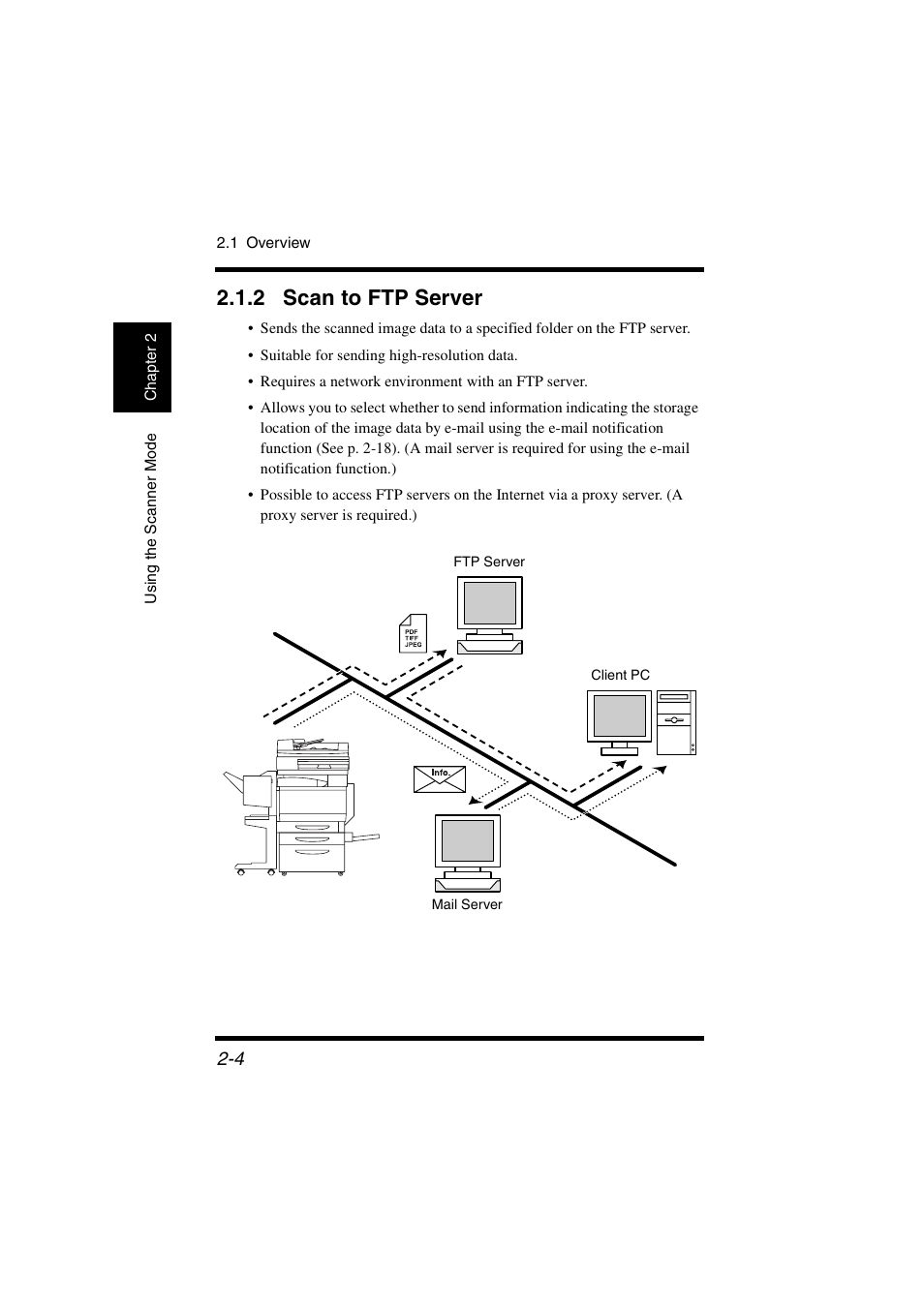 2 scan to ftp server, Scan to ftp server -4, P. 2-4 | Konica Minolta IC-401 User Manual | Page 57 / 106