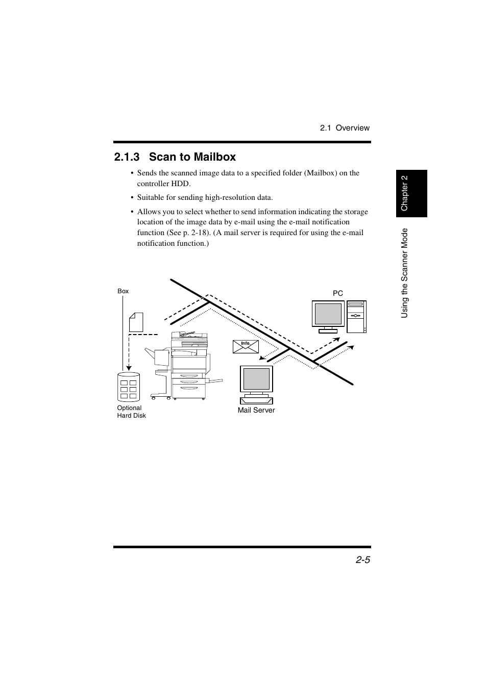 3 scan to mailbox, Scan to mailbox -5, P. 2-5) | Konica Minolta IC-401 User Manual | Page 58 / 106