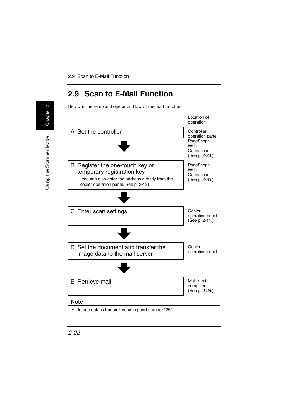 9 scan to e-mail function, 9 scan to e-mail function -22 | Konica Minolta IC-401 User Manual | Page 75 / 106